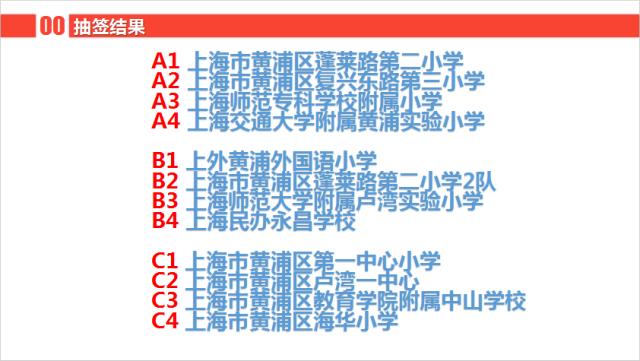 开云下载-皓浦携黄浦多校共进阳光体育大联赛小学组足球赛